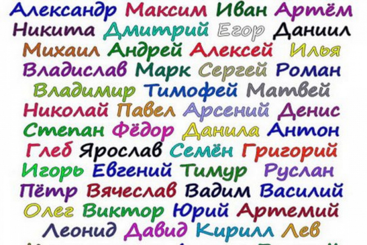 Какое самое прекрасное имя. Имена для мальчиков. Красивые имена для мальчиков. Имена на м. Красивые мужсик еимена.